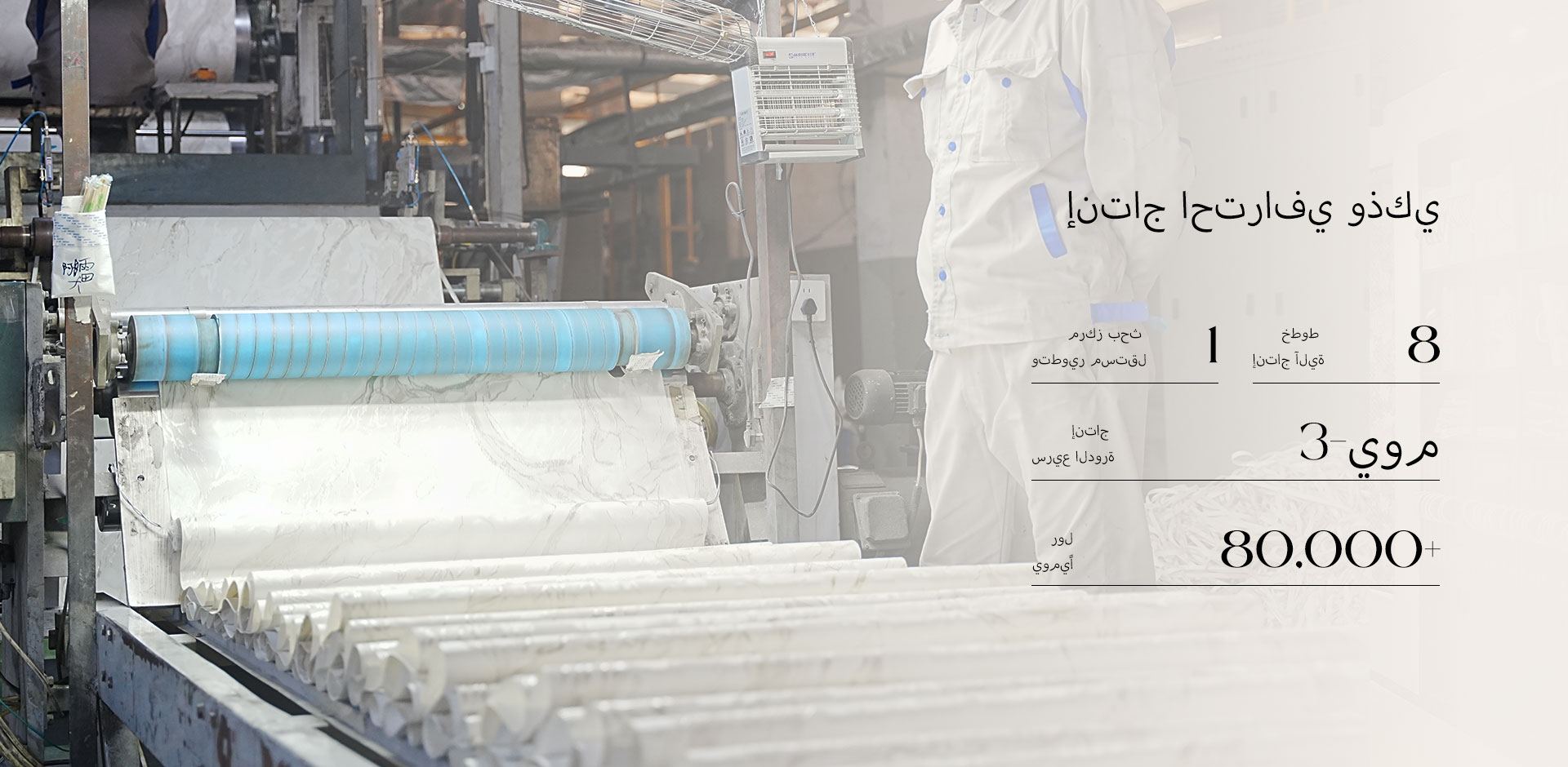 لشركة Kainolin للمواد الزخرفية المحدودة بهانغتشو